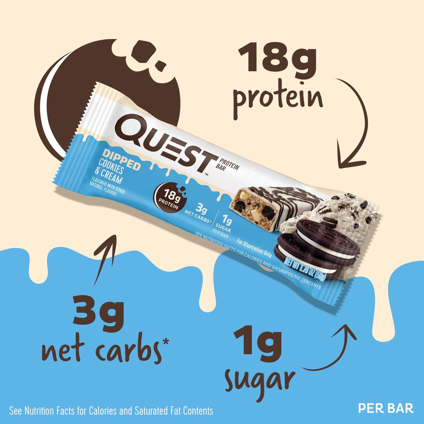 dipped-cookies-and-cream-protein-bars-q3 15807_QN_USA_ProteinBar_CAC_InterimAssetUpdate_Digital-Dipped-ProductCarouselSet_Macros.jpg