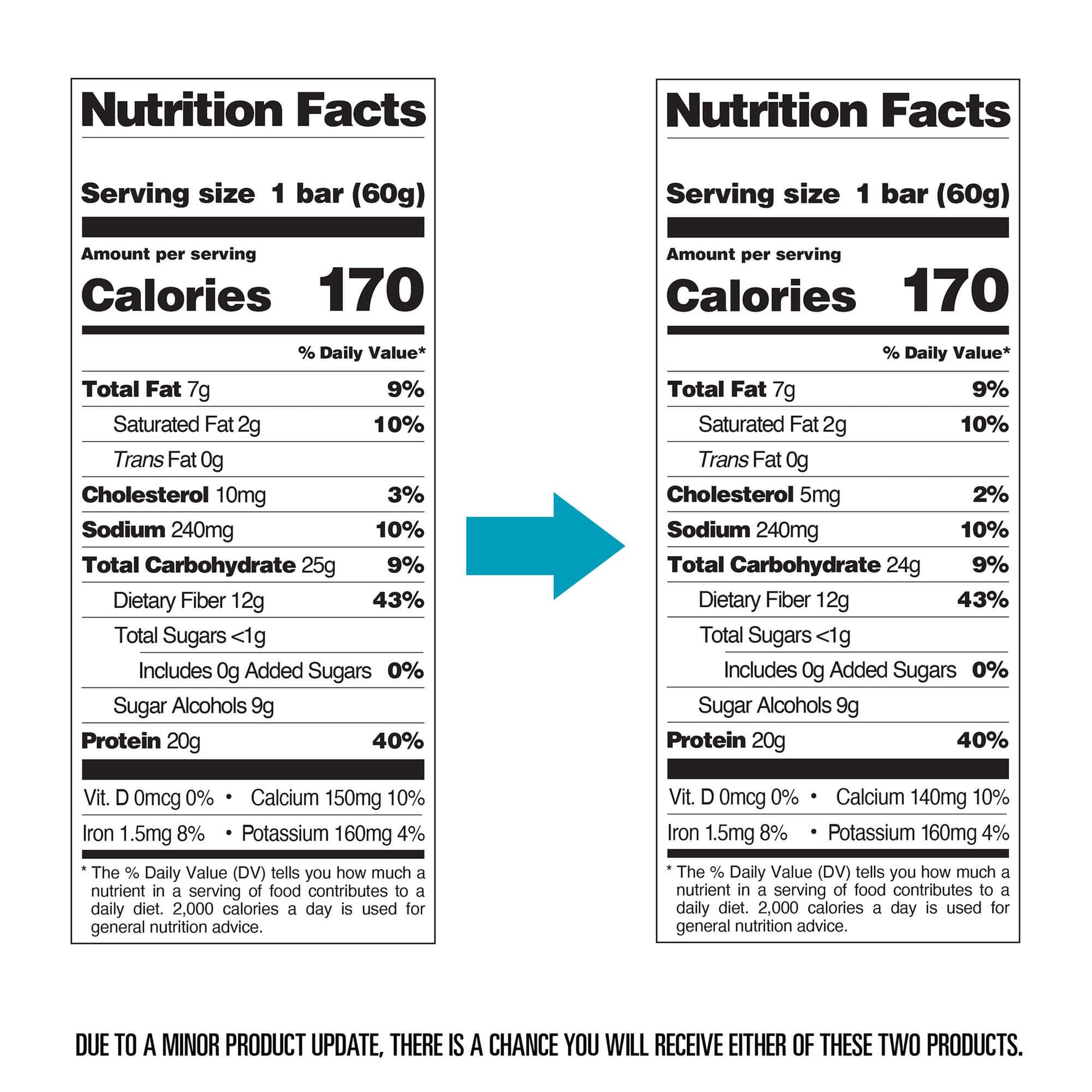 double-chocolate-chunk-protein-bars-i7 qst-000241-double-chocolate-chunk-protein-bars11.jpg