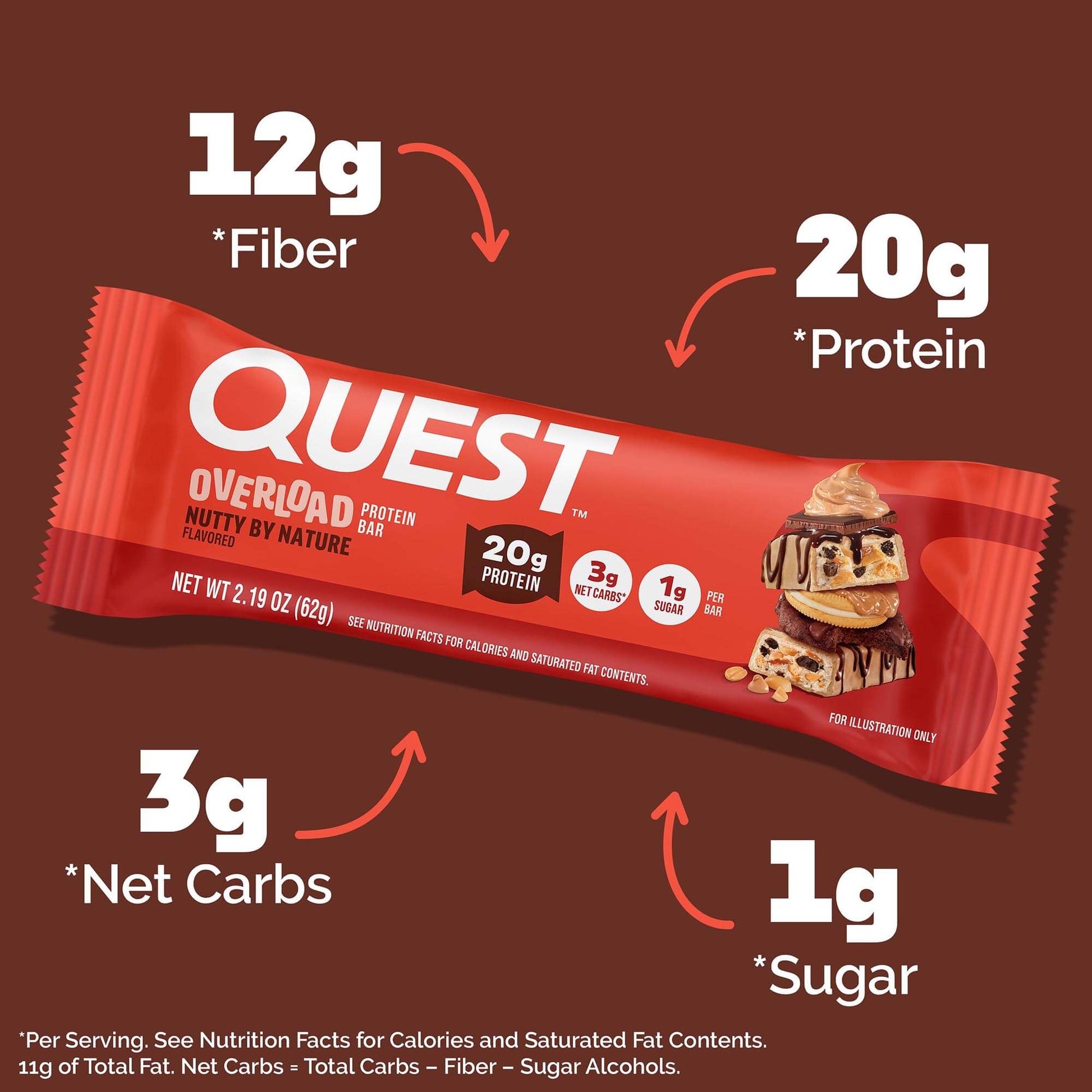nutty-by-nature-overload-bar-f0 qst-018185-nutty-by-nature-overload-bar_3.jpg